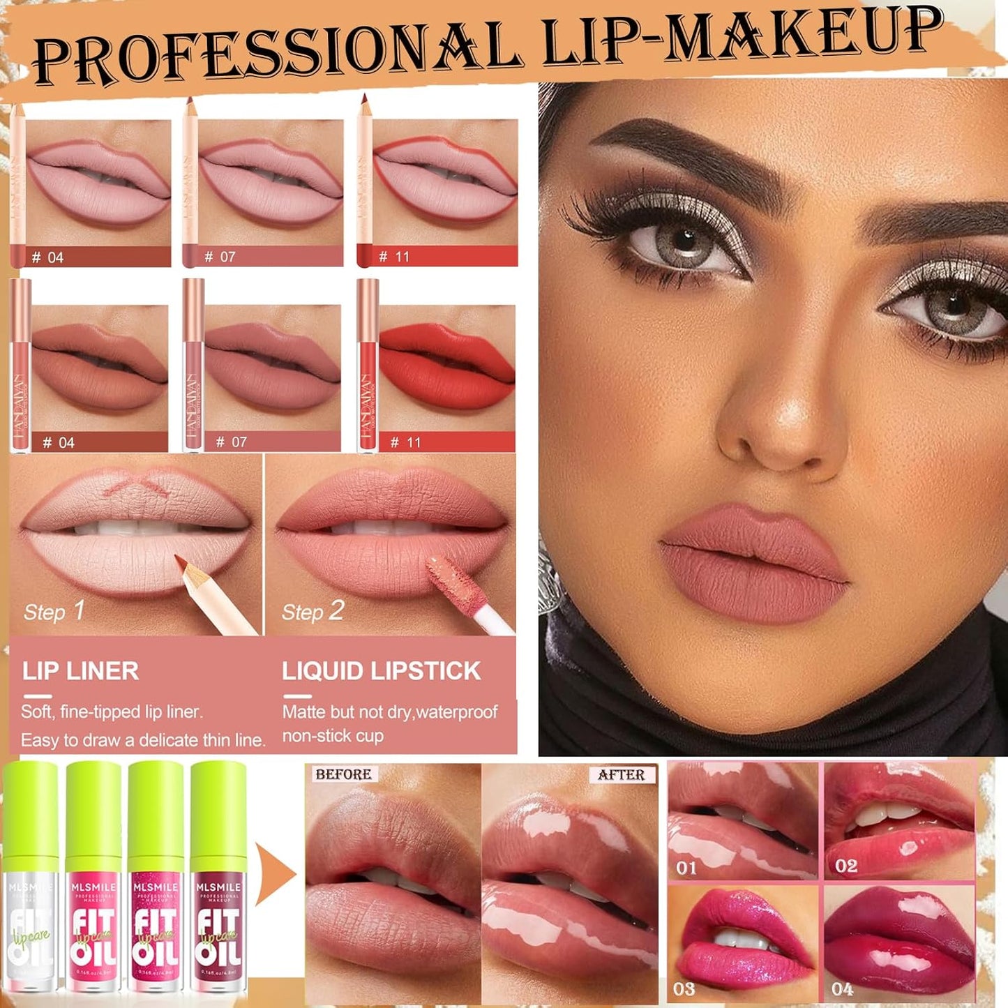 Makeup Kit for Women Full Kit, Makeup Set, Makeup Sets for Women Girls Teens, Make up Kit, Make up Set Includes Foundation 40 Color Eyeshadow Contour Stick Etc Cosmetic Make up Kits for Girls